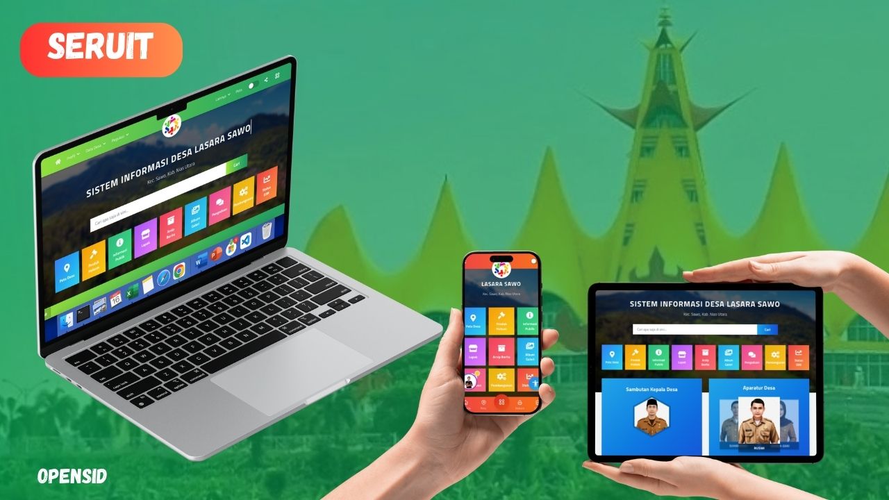 Preview lengkap Tema Seruit di desktop, tablet dan mobile